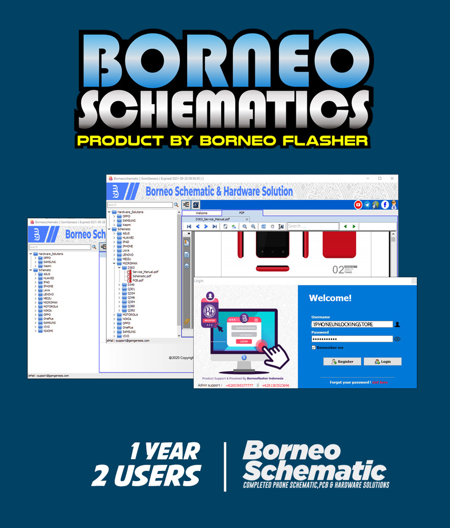 Borneo 1 usuario 2 computadoras Borneo 1 usuario 2 computadoras